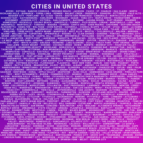 USA Business data