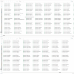 USA Business data